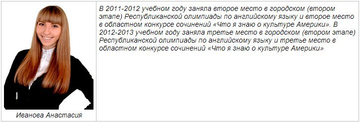 Иванова Настя
