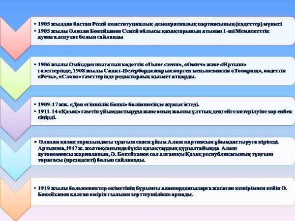 http://kargoo.kz/media/img/photohost/56cc5b87a4f1c.JPG