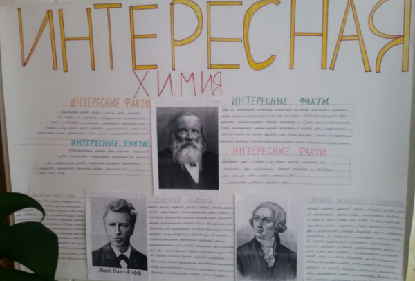 Ватман человек. Газета по химии. Плакат по химии. Стенгазета химия. Стенгазета по химии.