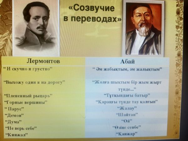 Произведения переведенные на русский язык. Гете Лермонтов Абай. Абай Пушкин Лермонтов. Казахский поэт о русском языке-. Переведенные Лермонтов стихотворения.