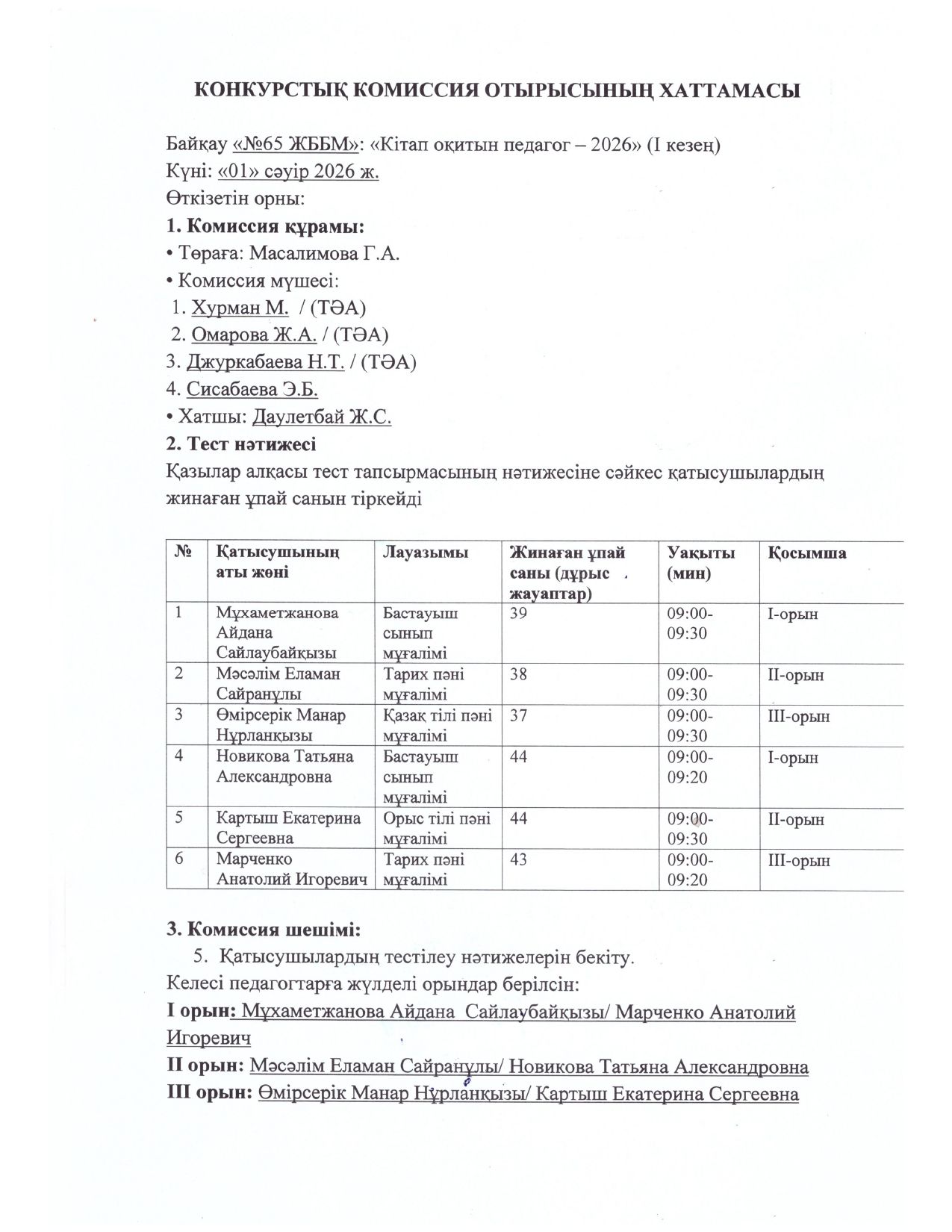 65 мектеп жеңімпаздар (1)_page-0001