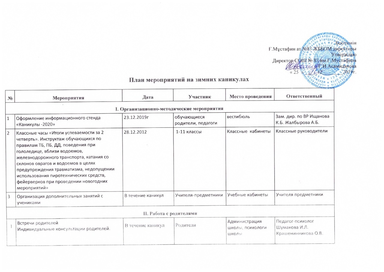 План мероприятий год семьи в школе 2024. План мероприятий к 1 мая в школе. План мероприятий ко Дню последнего звонка.