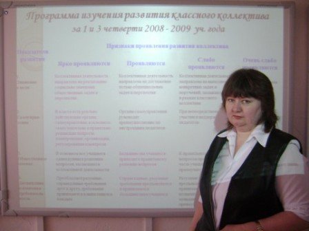 Kolmikova