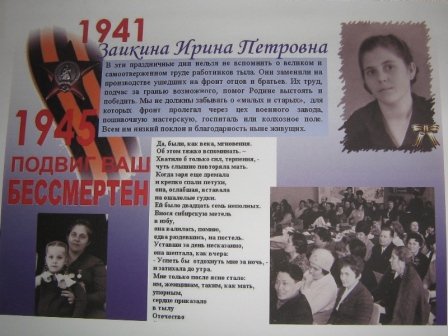 Заикина Ирина Петровна