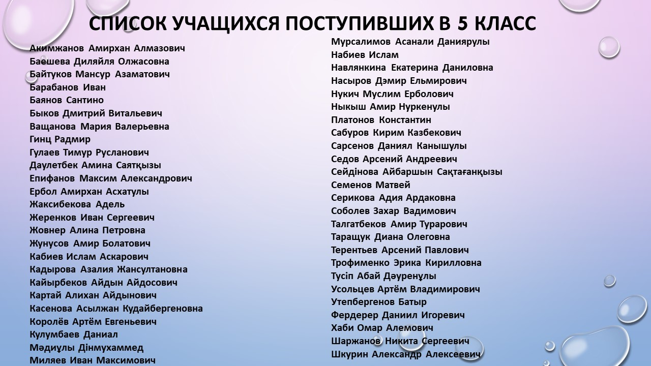 Список обучающихся. Список учащихся. Список учеников. Список учащихся и Примечание.