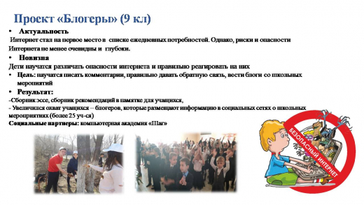 Кондрашева Д.К.