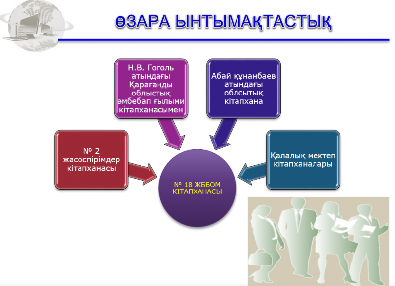 Дибаты