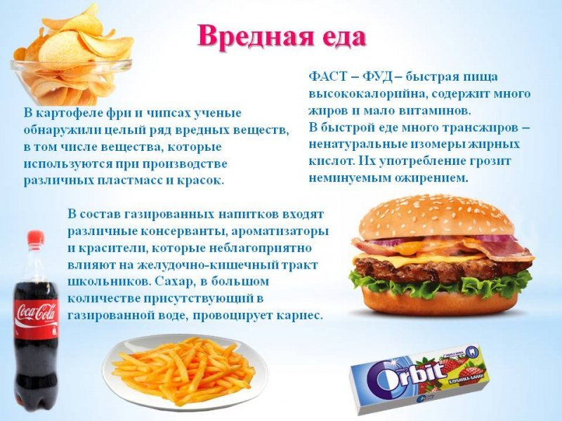 6 вредных продуктов. Вредная еда. Вредные продукты питания. Вредное питание.