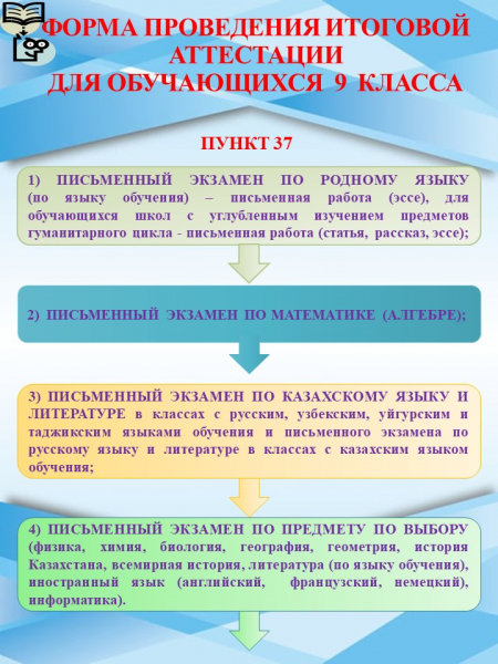 План по подготовке к итоговой аттестации 9 класс казахстан