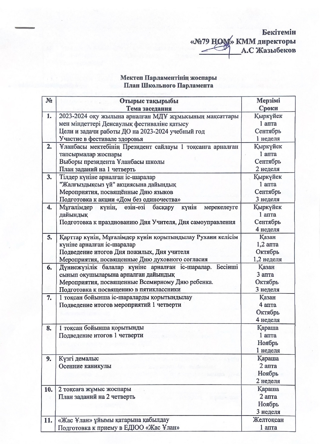 Об утверждении Санитарных правил 