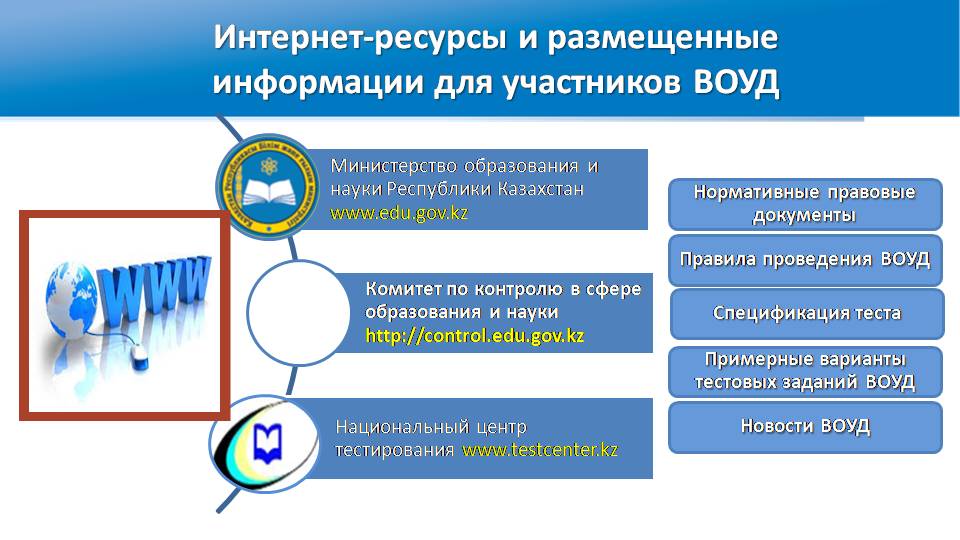 Ұбт оқу сауаттылығы тест. Что такое ОЖСБ. Аттестация бұрышы презентация. ОЖСБ тест 4 сынып.