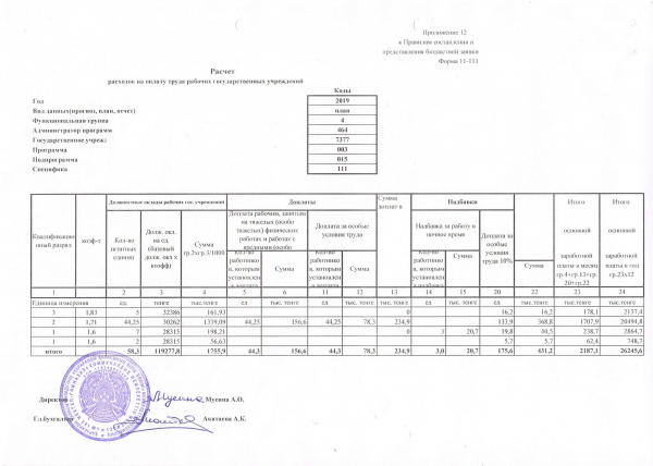 Приказ о тарификации педагогических работников образец