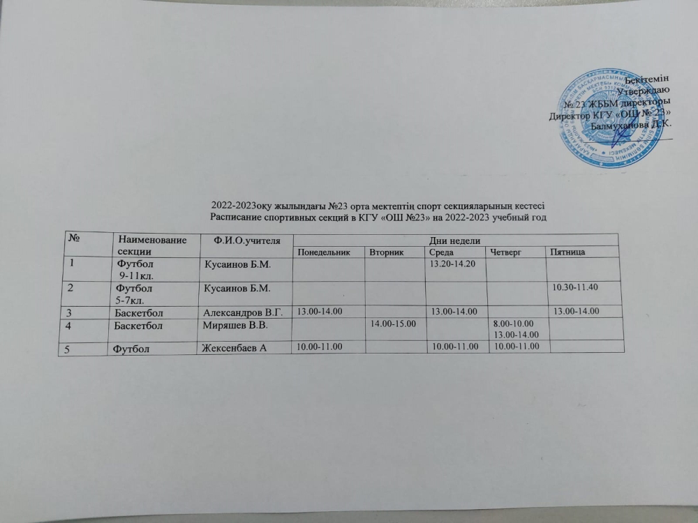 Расписание 23 маршрута киров. Расписание спортивных секций.