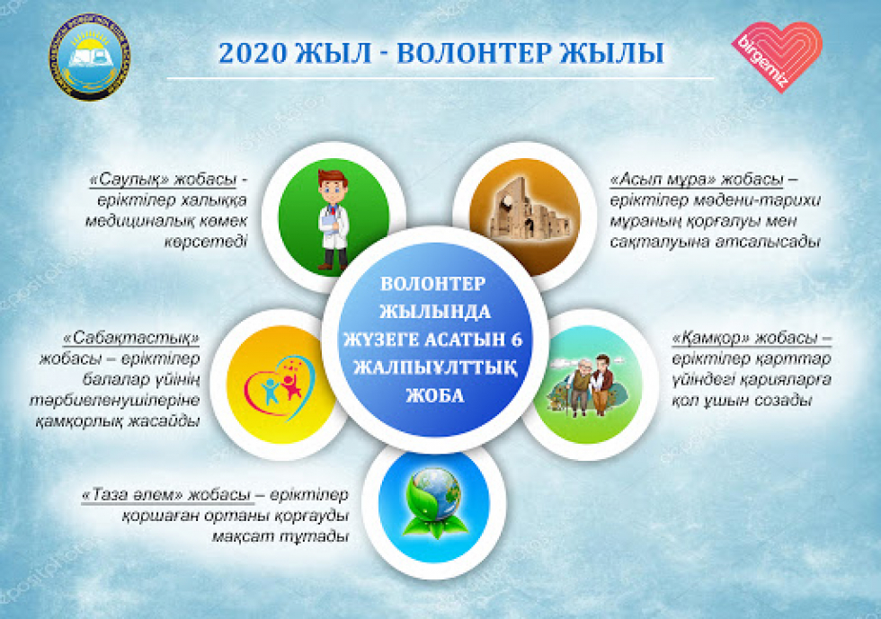 Біз бір. Волонтерское движение молодежи. Волонтерская деятельность. Волонтерства в Казахстане презентация. Волонтер года.